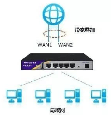 手机无信号环境下的服务器寻找策略与技术探讨