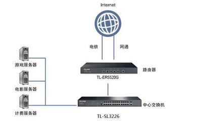 TP-LINK