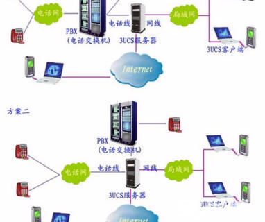 广州专业IT运维 企业网络维护 安防监控 老牌商家