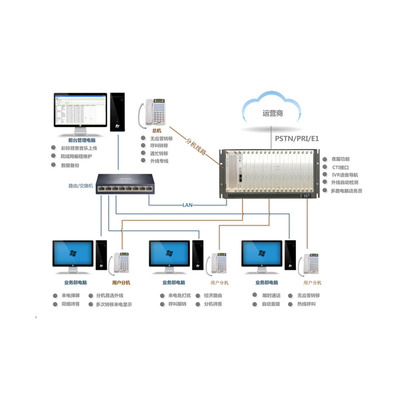 TDMX-2000-GD896-PGA