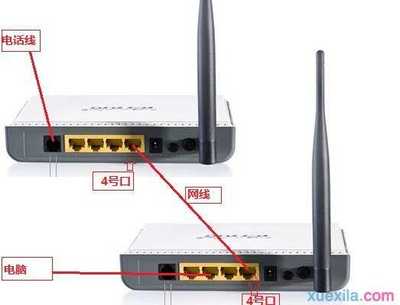 腾达无线路由器w300d怎么设置二级路由